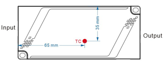 43.2W LED Driver图片3